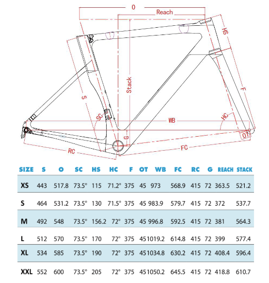 Playtri Carbon Disc Bike SRAM Rival AXS - 2024